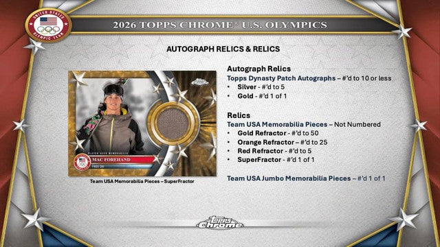 2026 Topps Chrome US Olympic & Paralympic Hopefuls Hobby Box