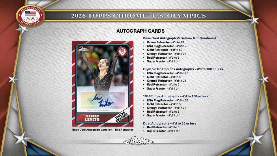 2026 Topps Chrome US Olympic & Paralympic Hopefuls Hobby Box