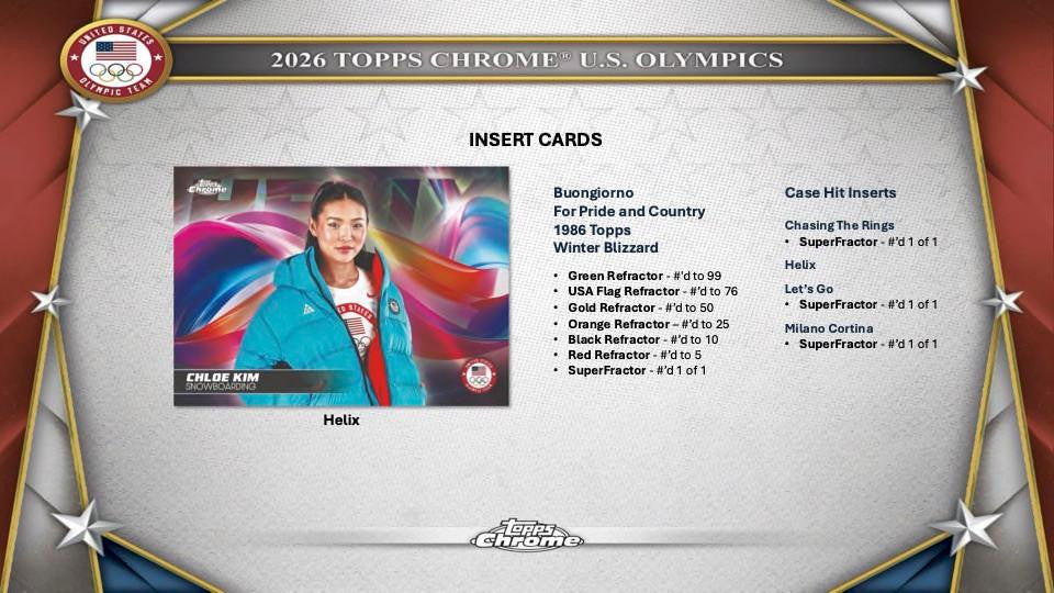 2026 Topps Chrome US Olympic & Paralympic Hopefuls Hobby Box