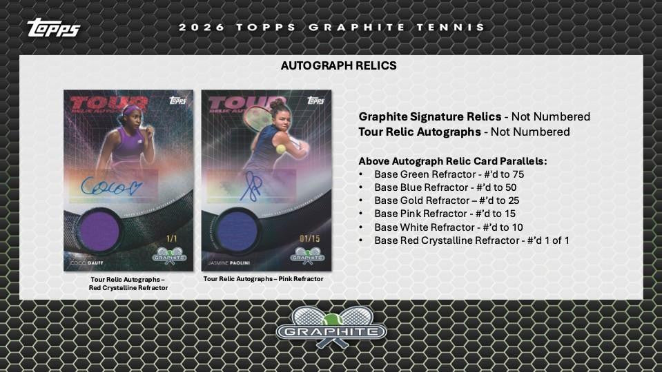 2026 Topps Graphite Tennis Hobby Box