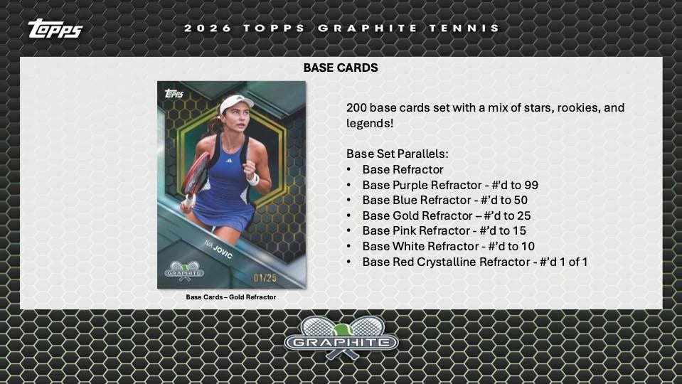 2026 Topps Graphite Tennis Hobby Box