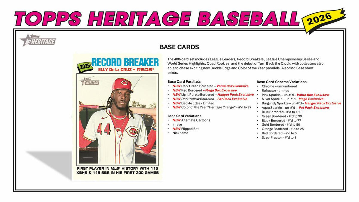 2026 Topps Heritage Baseball Mega Box