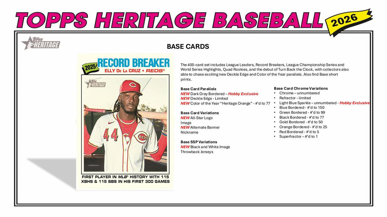2026 Topps Heritage Baseball Hobby Box CASE (12)