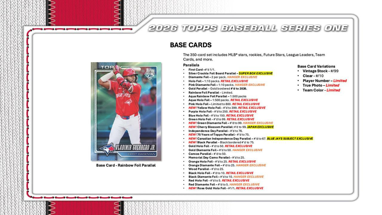 2026 Topps Series 1 Baseball Mega Box