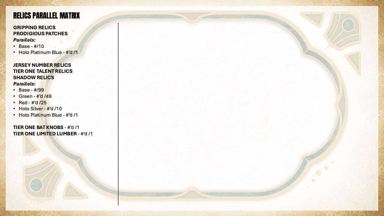 2026 Topps Tier One Baseball Hobby Box