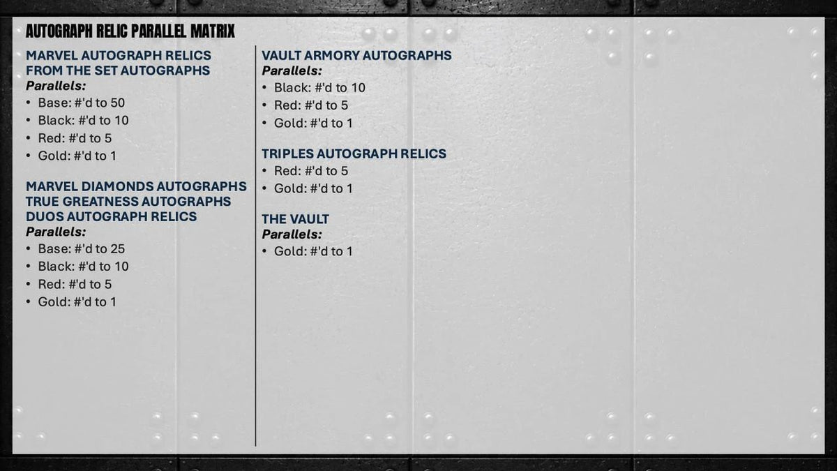 2026 Topps Marvel Vault Hobby Case (5)