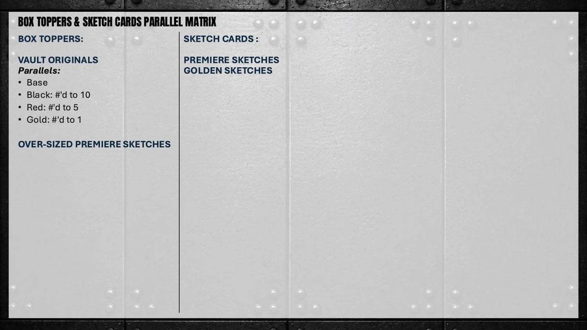 2026 Topps Marvel Vault Hobby Case (5)