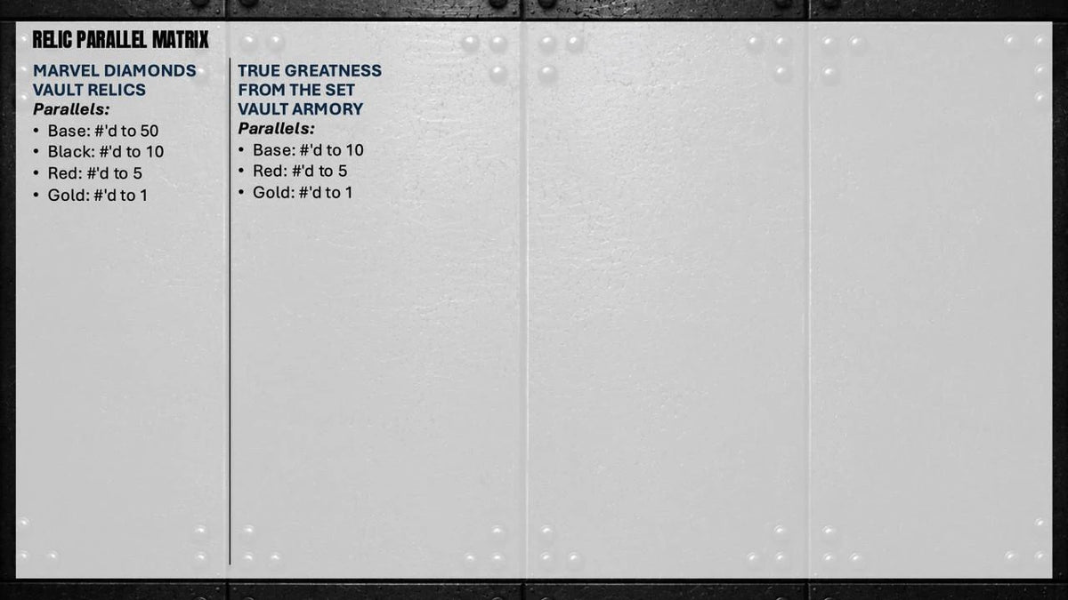 2026 Topps Marvel Vault Hobby Case (5)