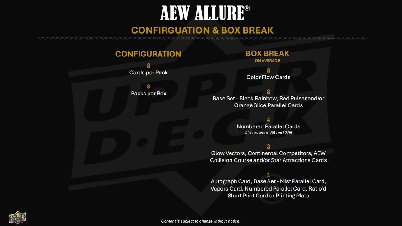 2026 Upper Deck AEW Allure Wrestling Hobby Box