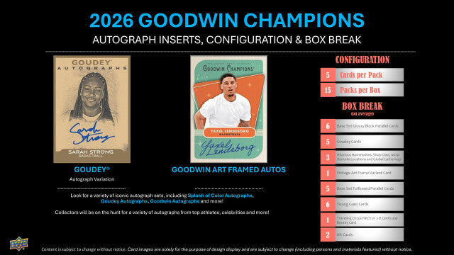 2026 Upper Deck Goodwin Champions Hobby Box (PRESELL)