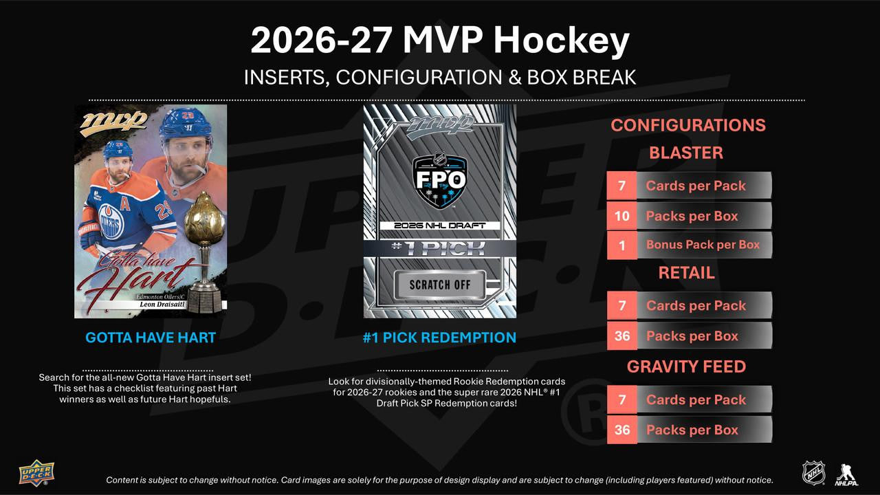2026-27 Upper Deck MVP Hockey Retail Box