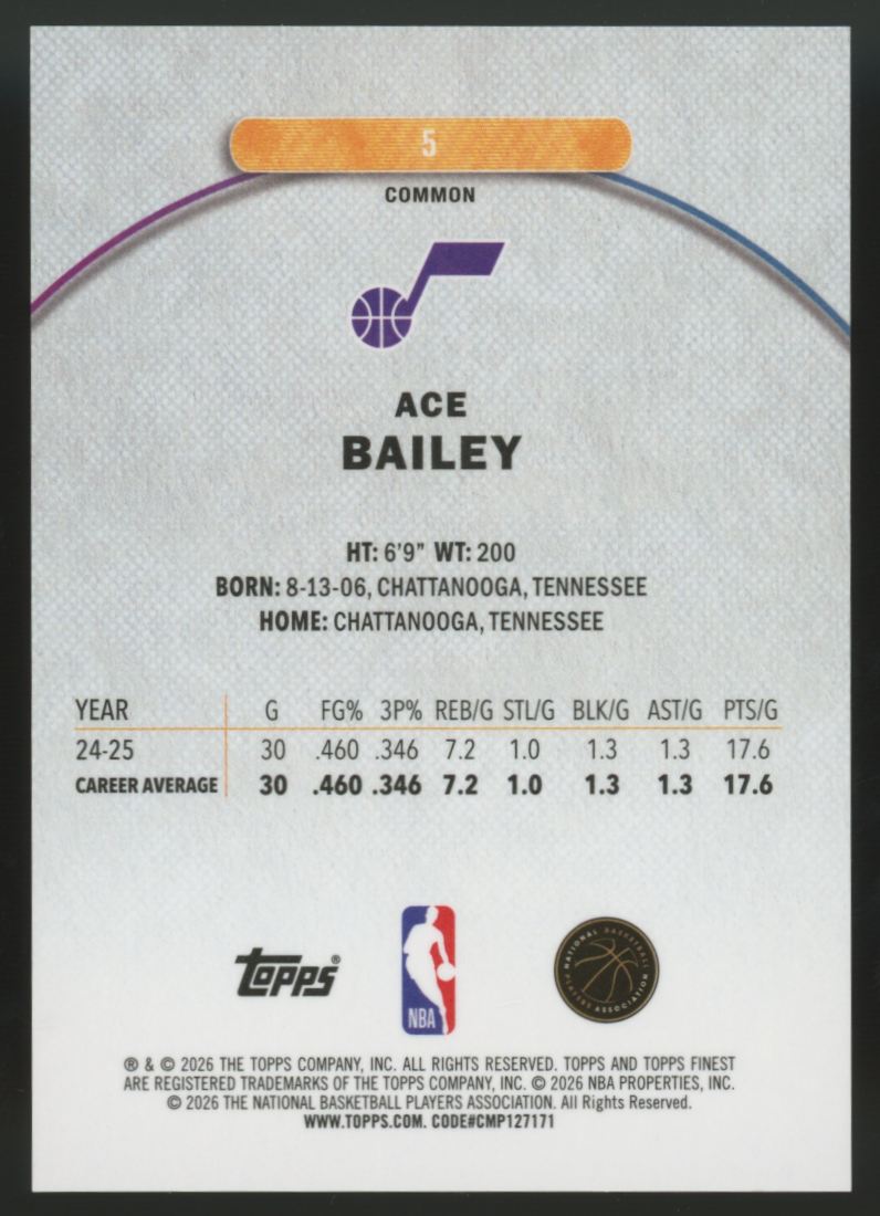 2025-26 Topps Finest Ace Bailey RC Blue Geometric /75 #5