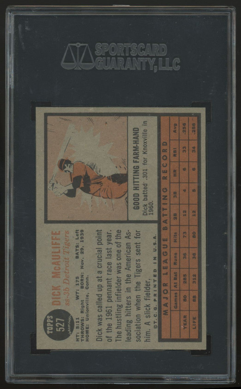 1962 Topps Dick McAuliffe RC Rothman Collection #527 SGC 7
