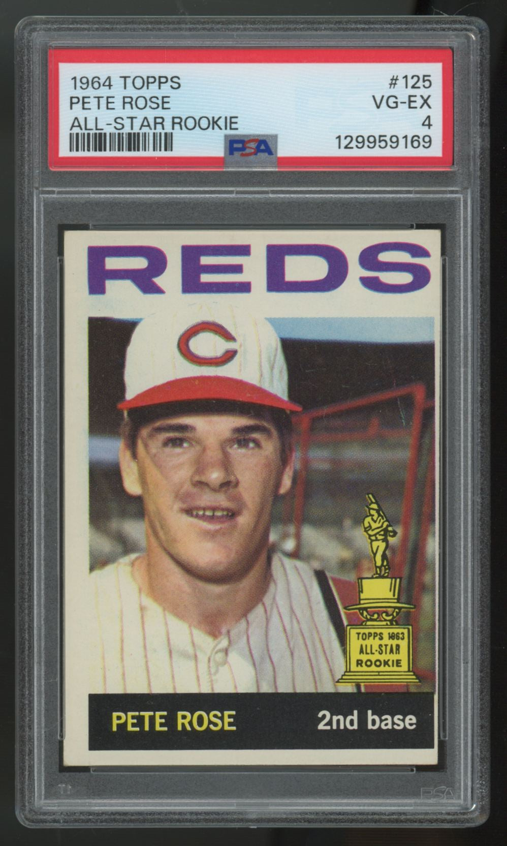 1964 Topps Pete Rose RC All-Star Rookie #125 PSA 4