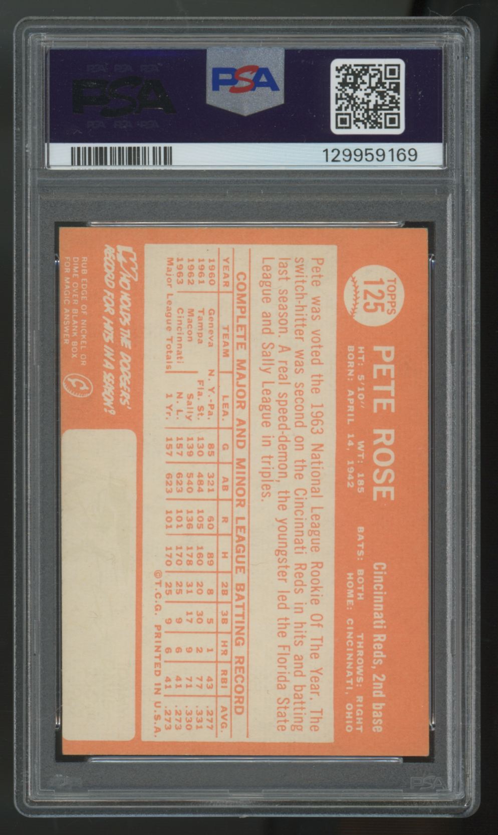 1964 Topps Pete Rose RC All-Star Rookie #125 PSA 4