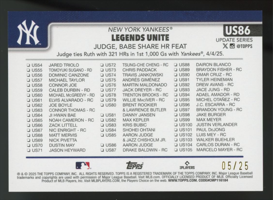 2025 Topps Update Aaron Judge Legends Unite Memorial Day Camo /25 #US86