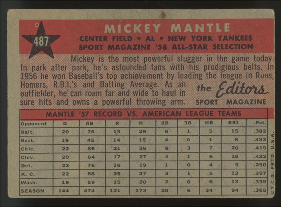 1958 Topps Mickey Mantle All-Star #487 VG "C"