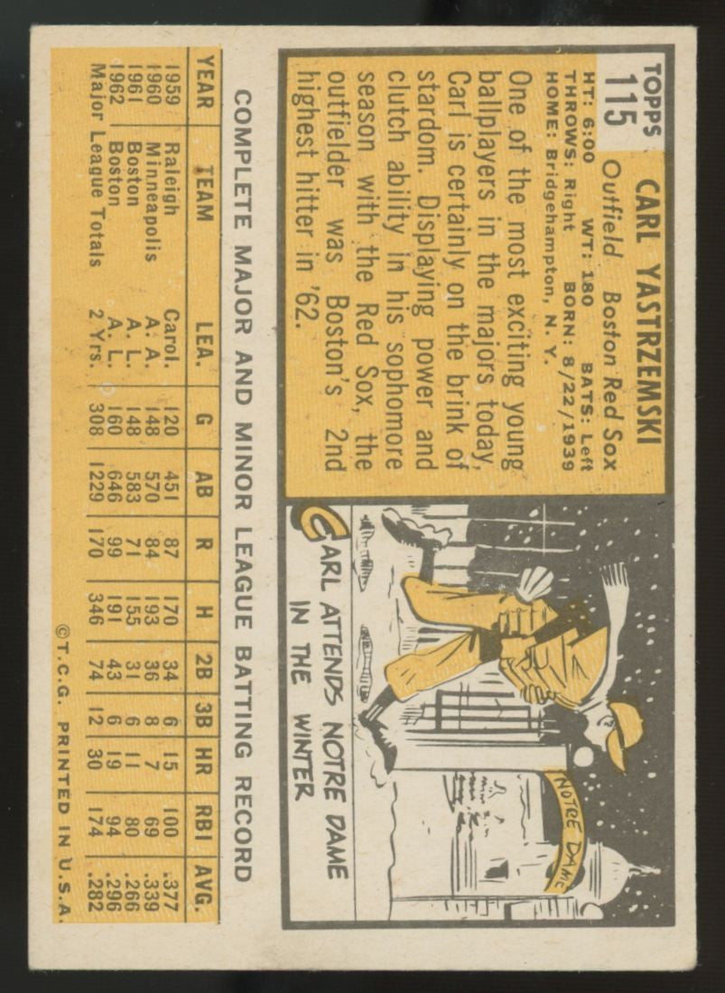 1963 Topps Carl Yastrzemski #115 VG/EX "A"