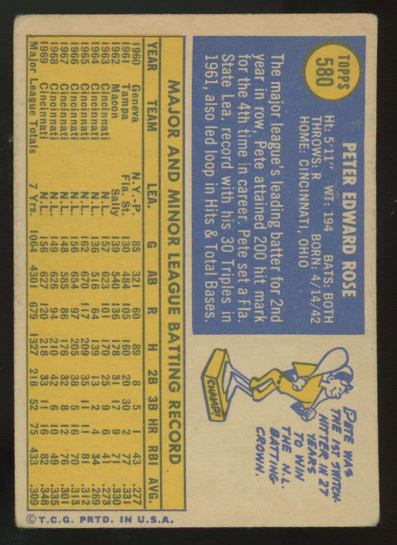 1970 Topps Pete Rose #580 Good