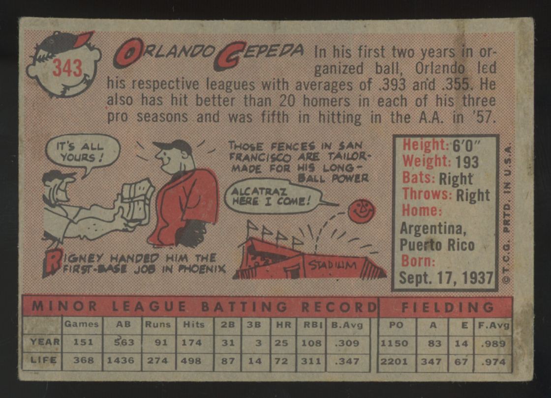 1958 Topps Orlando Cepeda RC #343 Good "A"