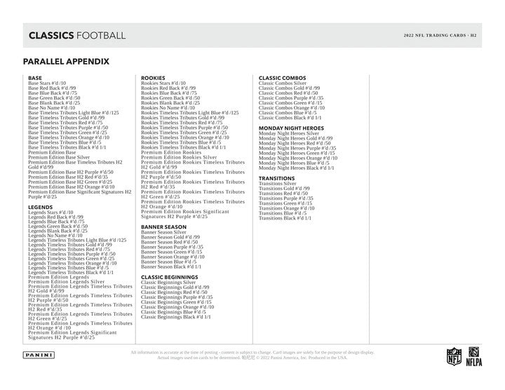 2022 Panini Classics Football H2 Box