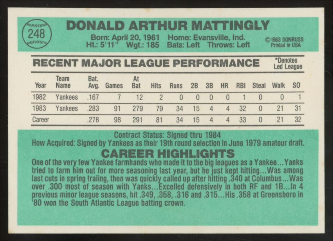 1984 Donruss Don Mattingly RC #248 NM-MT "A"
