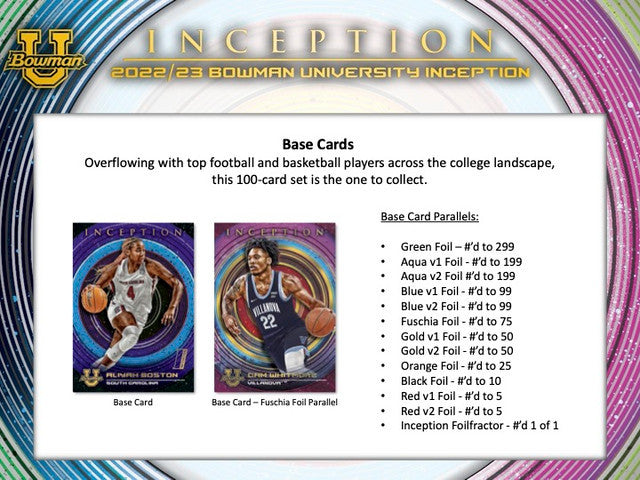 2022/23 Bowman University Inception Multi-Sport Hobby Case (16)