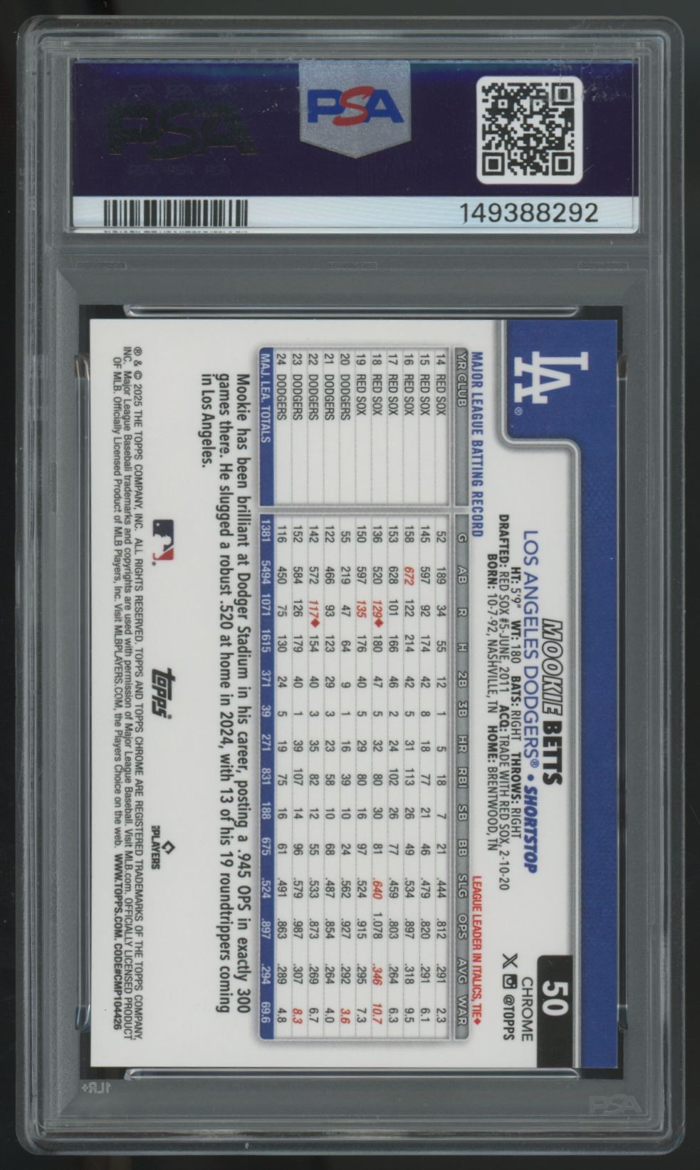 2025 Topps Chrome Sapphire Mookie Betts Gold /50 #50 PSA 8
