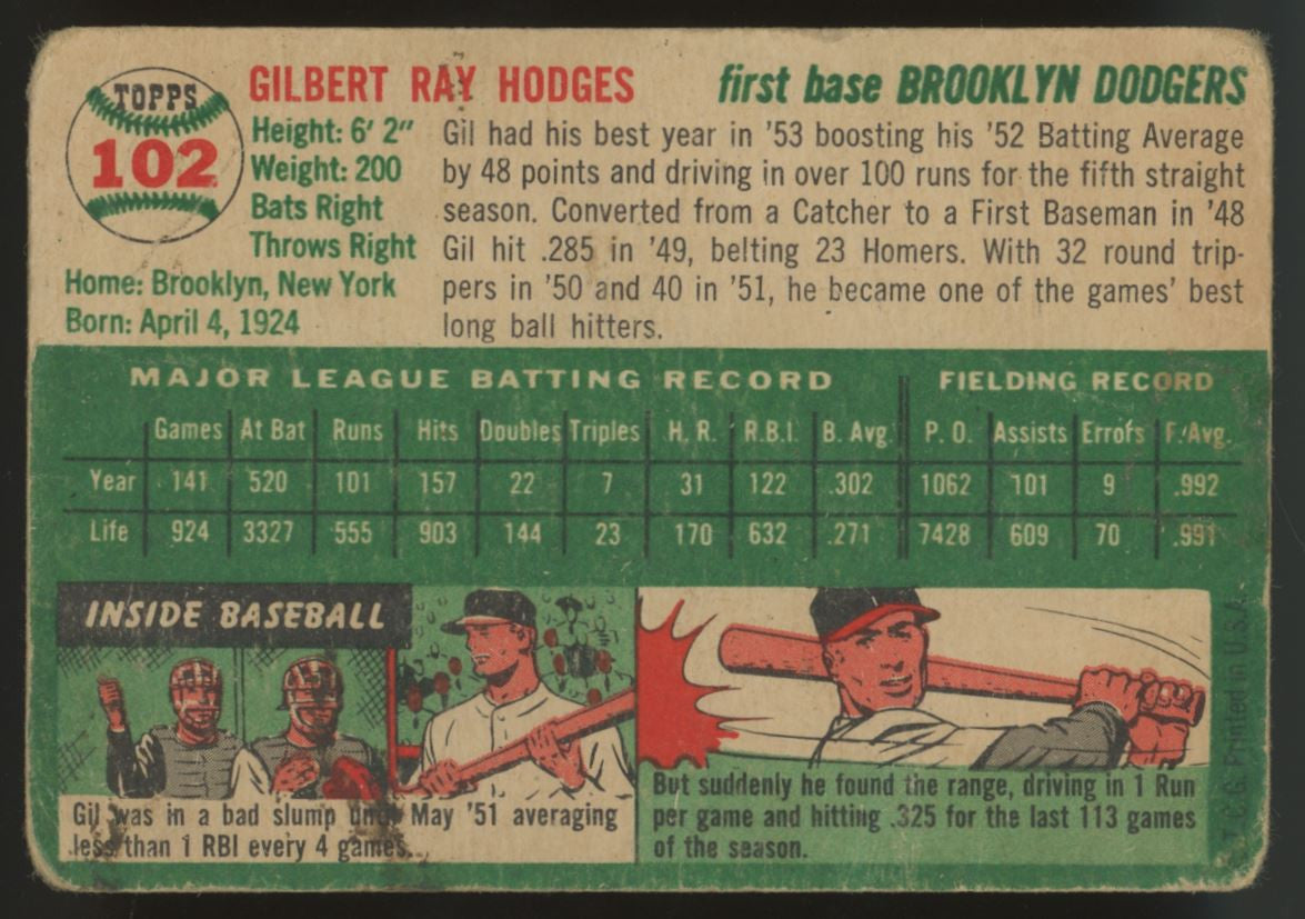 1954 Topps Gil Hodges #102 Poor (Creases)