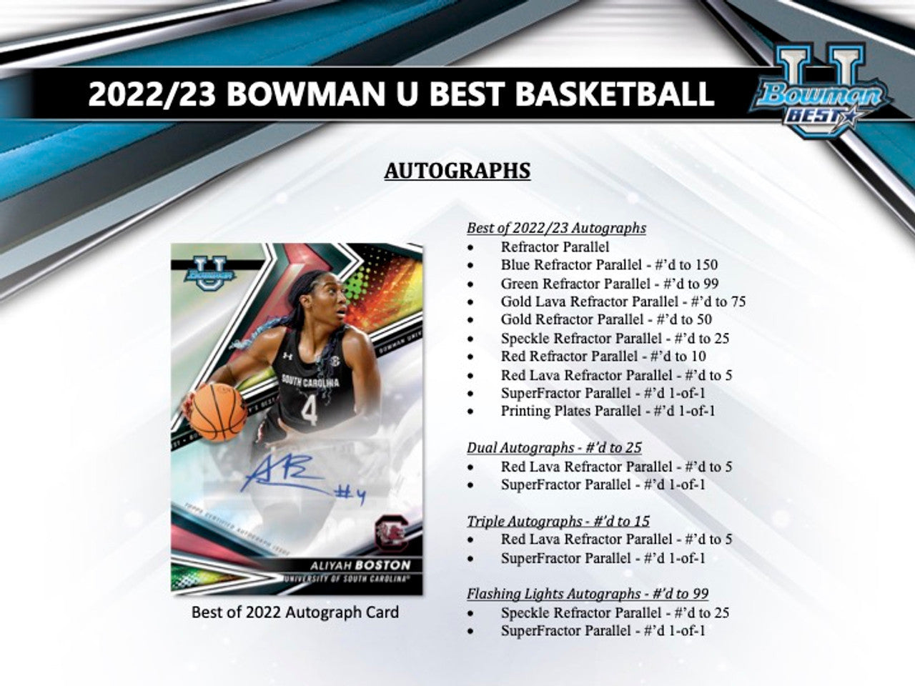 2022/23 Bowman University's Best Basketball Hobby Case (8)
