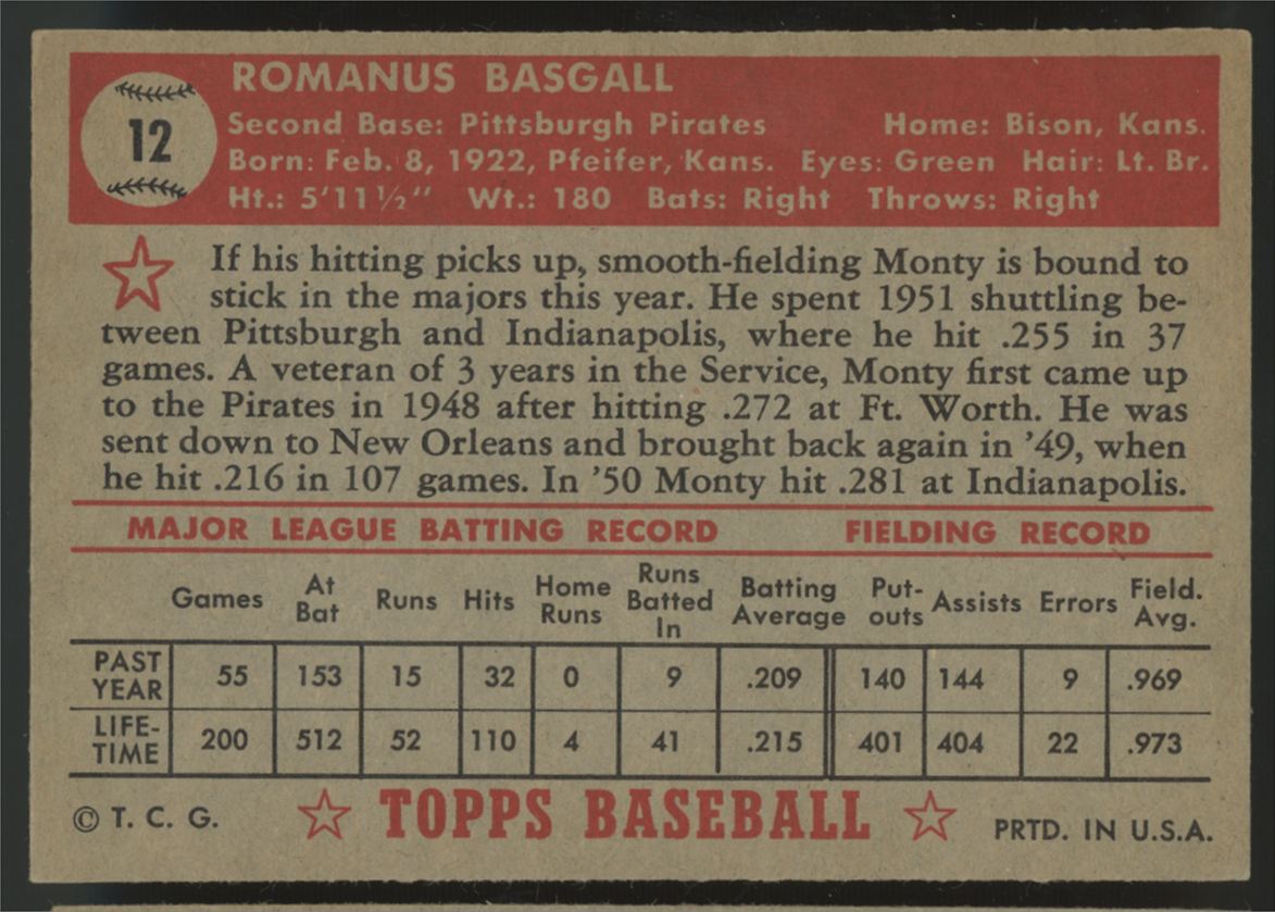 1952 Topps Monty Basgall RC #12 VG/EX