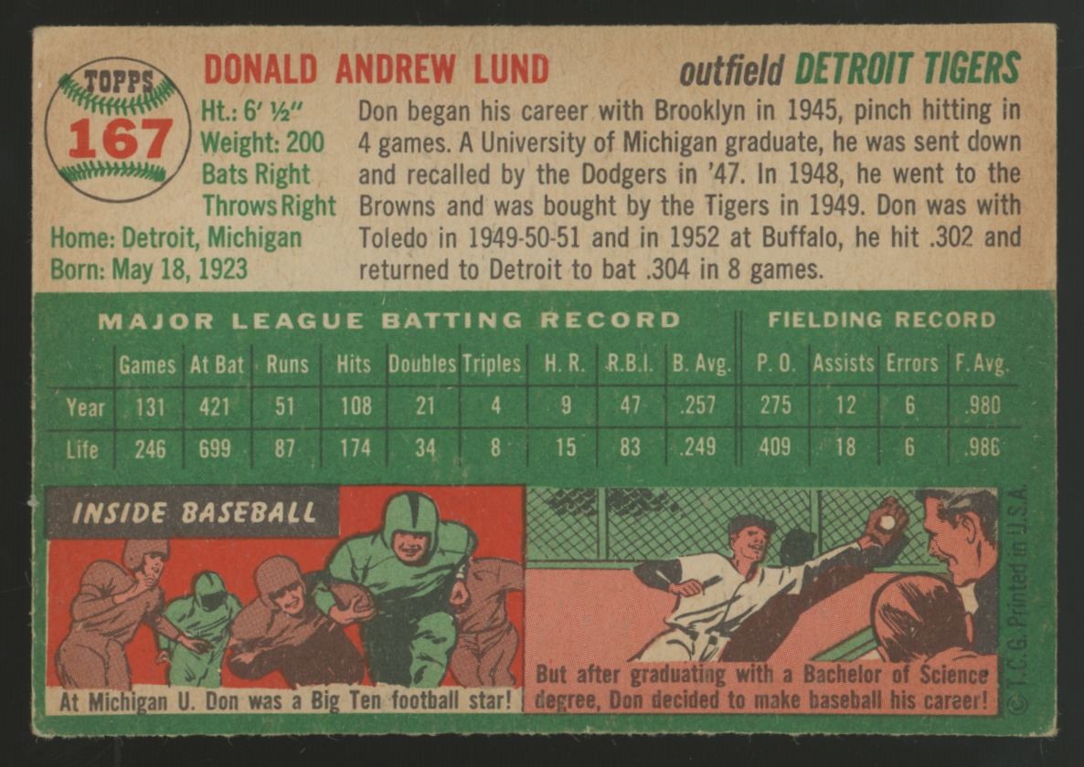 1954 Topps Don Lund #167 G-VG (Wrinkles)