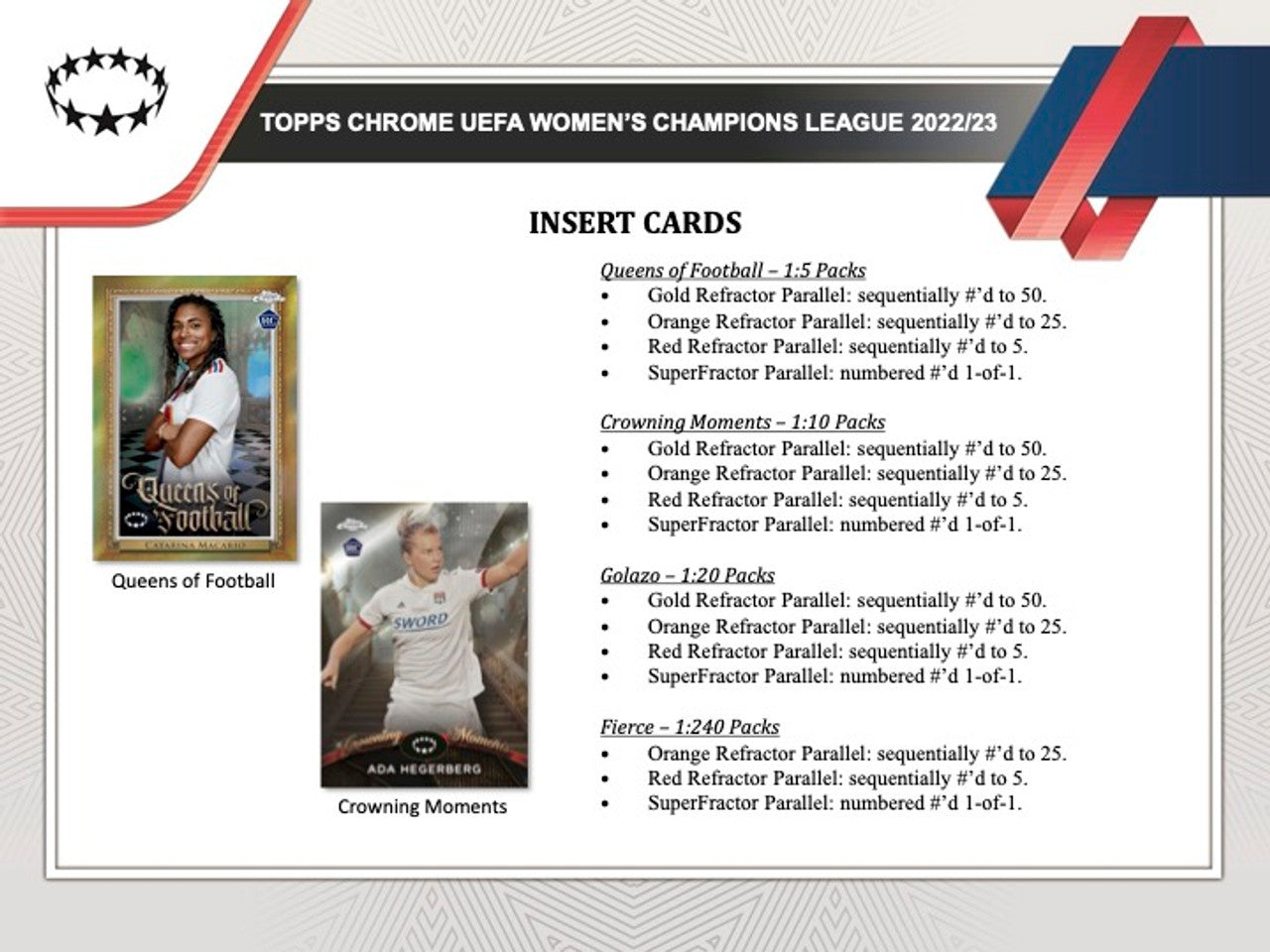 2022-23 Topps Chrome Women's UEFA Soccer Hobby Box