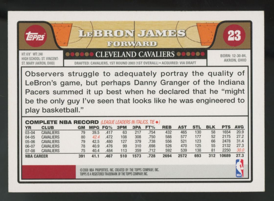 2008-09 Topps LeBron James #23 EX+