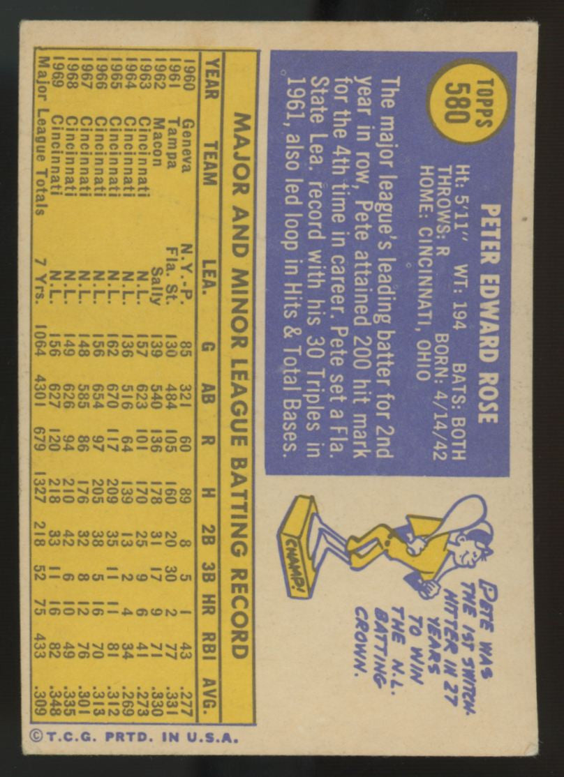 1970 Topps Pete Rose #580 Good (Crease)