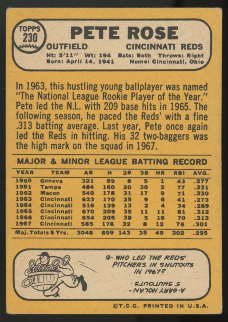 1968 Topps Pete Rose #230 VG