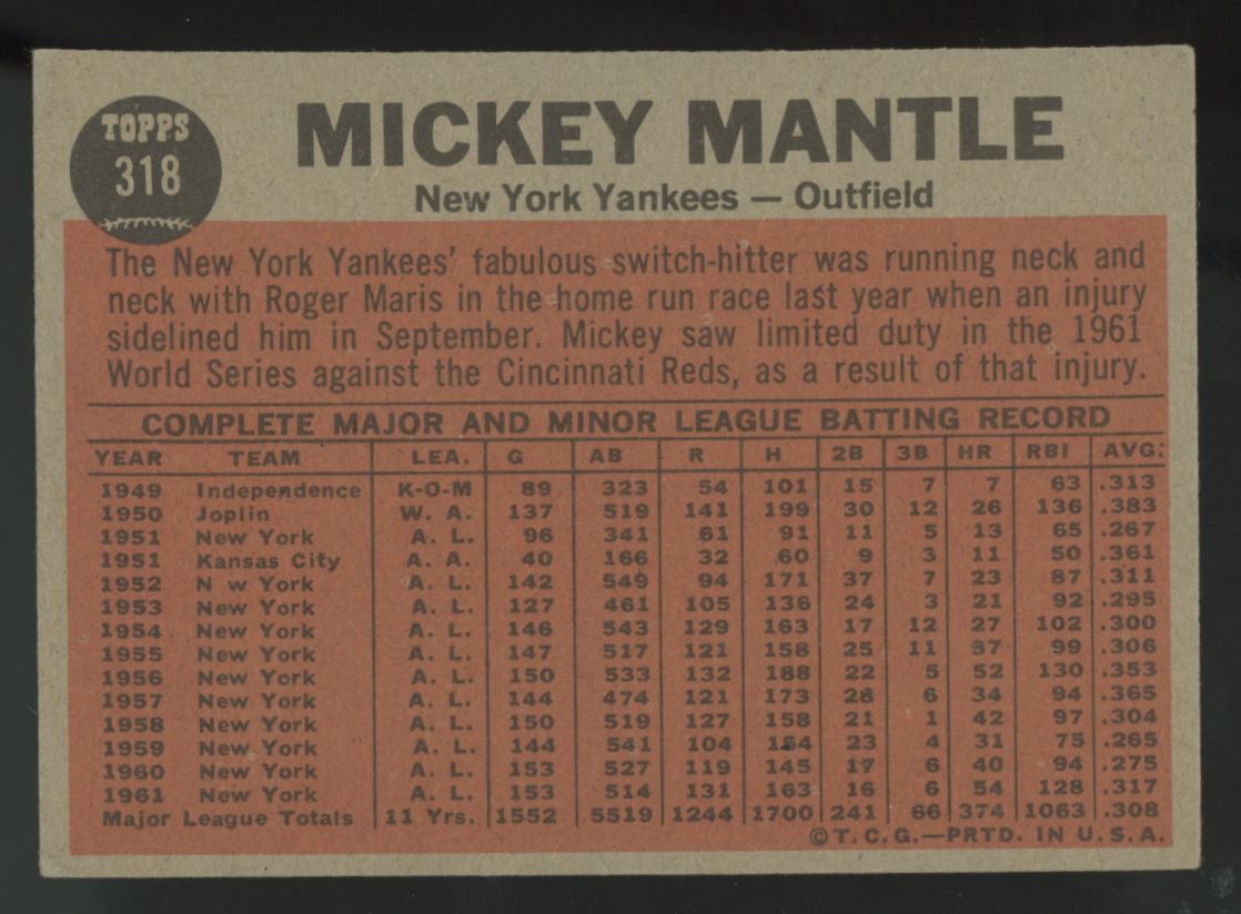 1962 Topps Mickey Mantle Switch Hitter Connects #318 EX
