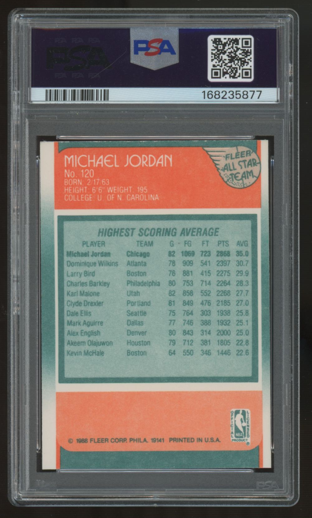 1988-89 Fleer Michael Jordan All-Star #120 PSA 7