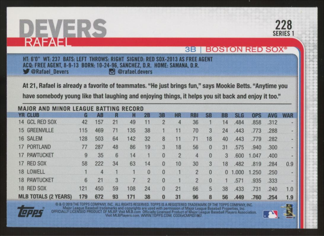 2019 Topps Series One Rafael Devers Image Variation #228