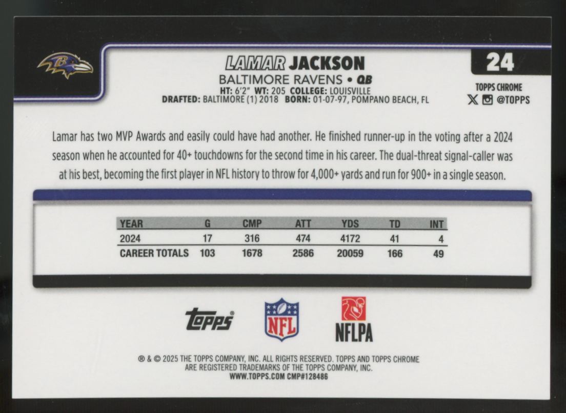 2025 Topps Chrome Lamar Jackson Image Variation Purple Geometric /75 #24