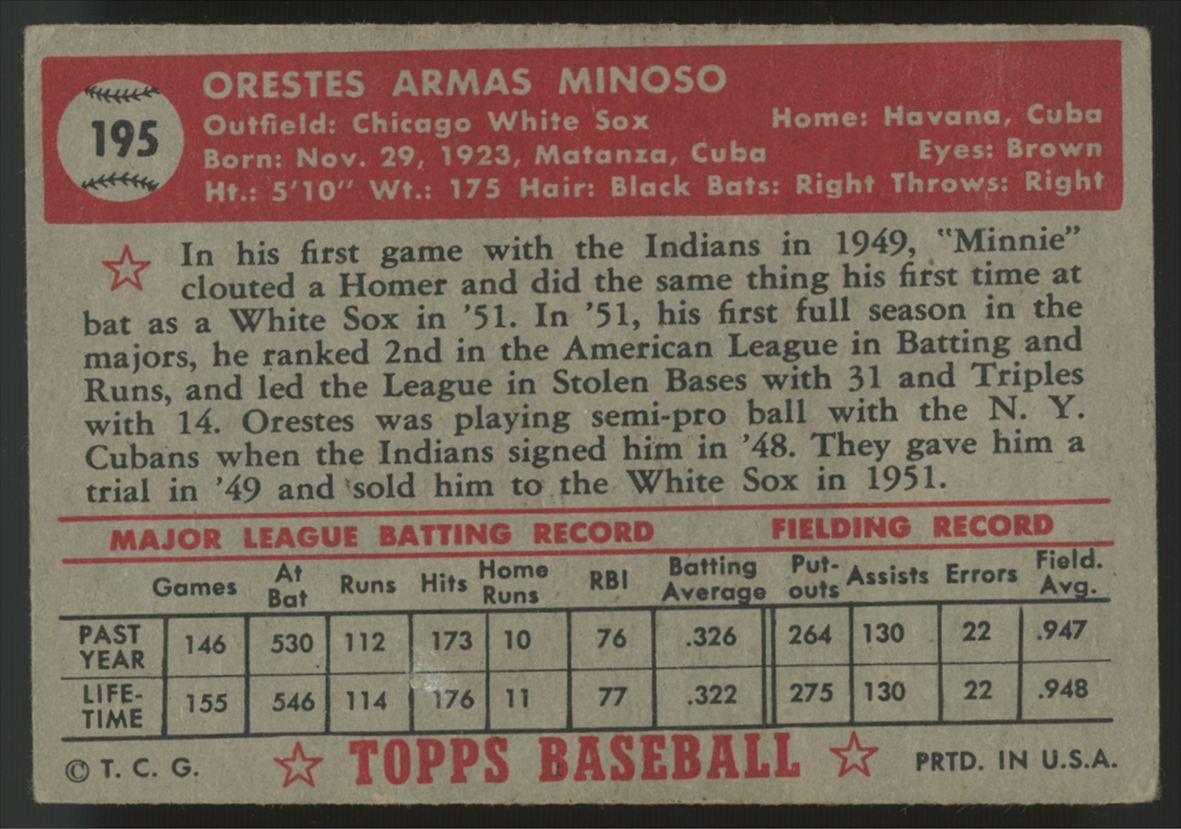 1952 Topps Orestes "Mnnie" Minoso RC #195 VG