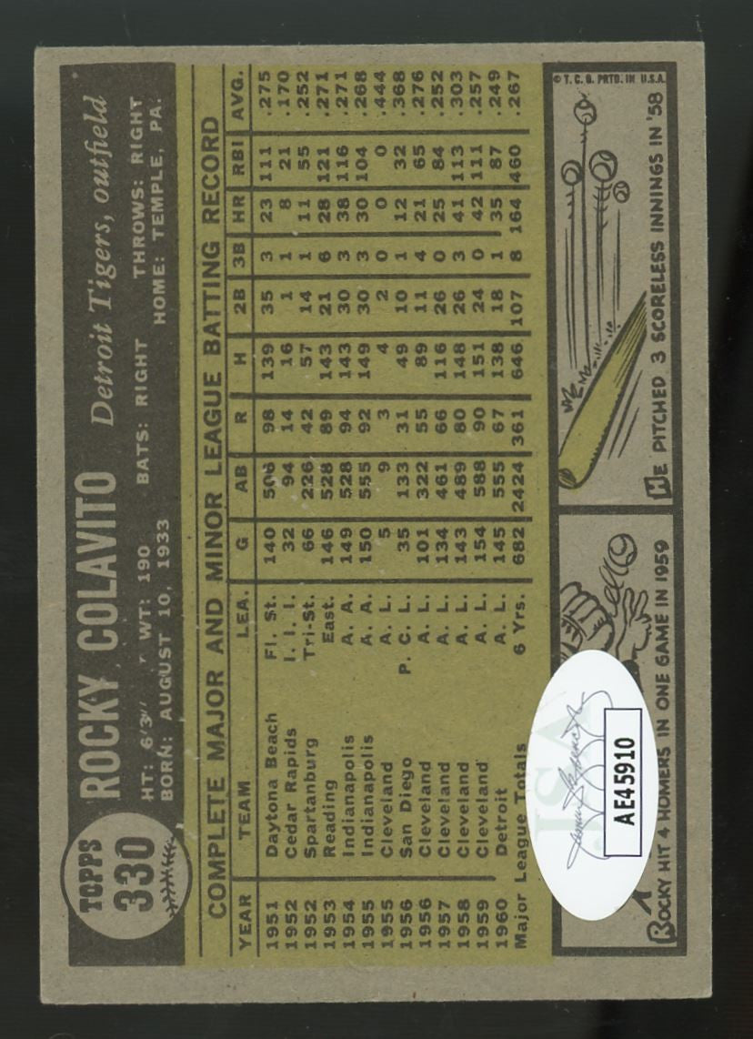 1961 Topps Rocky Colavito #330 Signed Auto JSA
