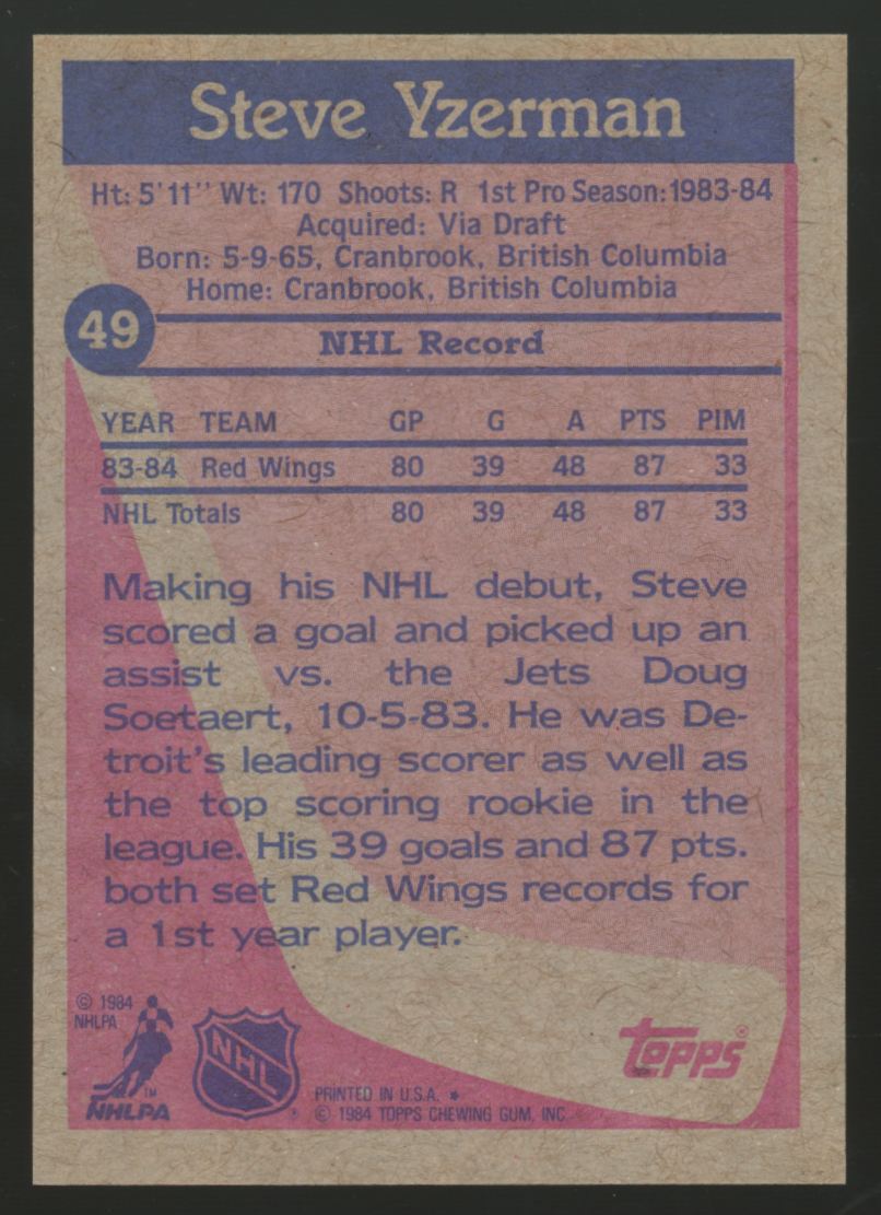 1984-85 Topps Hockey Complete Set (165/165) NM/MT