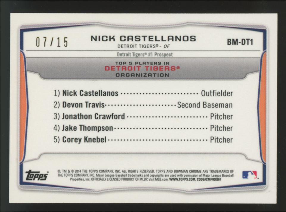 2014 Bowman Chrome Mini Nick Castellanos RC Black Refractor /15 #BM-DT1