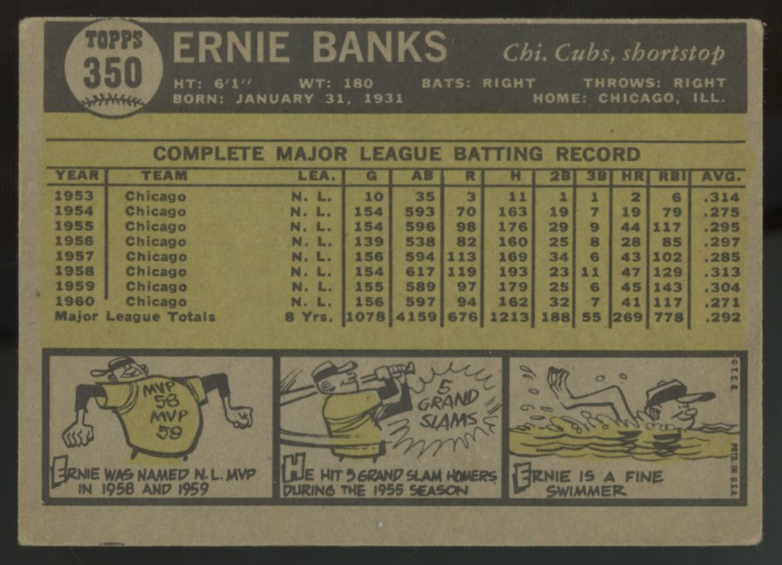 1961 Topps Ernie Banks #350 VG