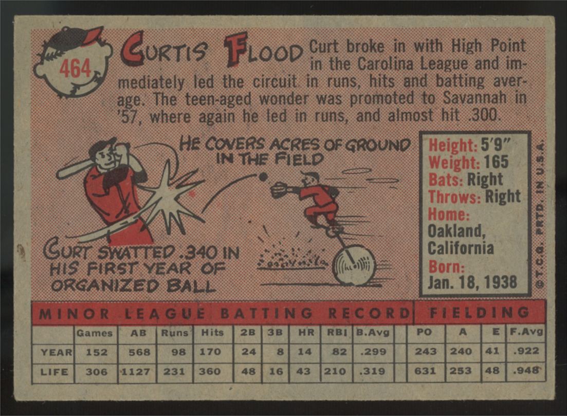 1958 Topps Curt Flood RC #464 EX