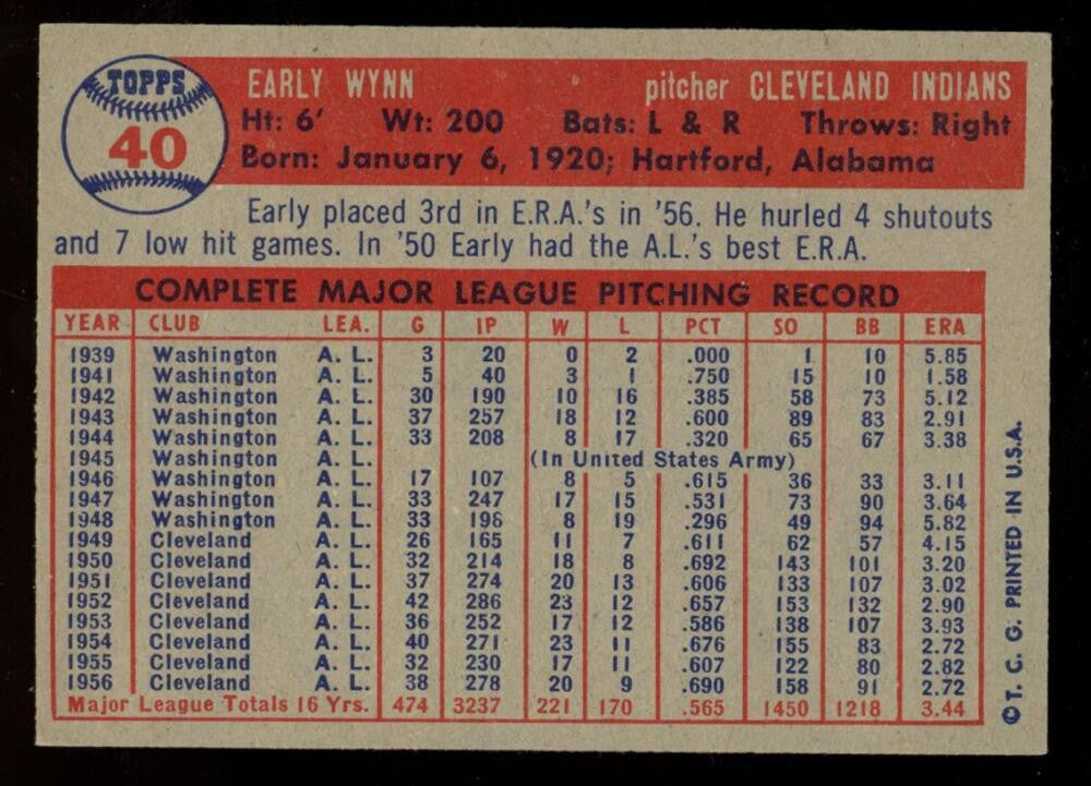 1957 Topps Vintage Baseball #40 Early Wynn HOF Cleveland Indians - Near Mint