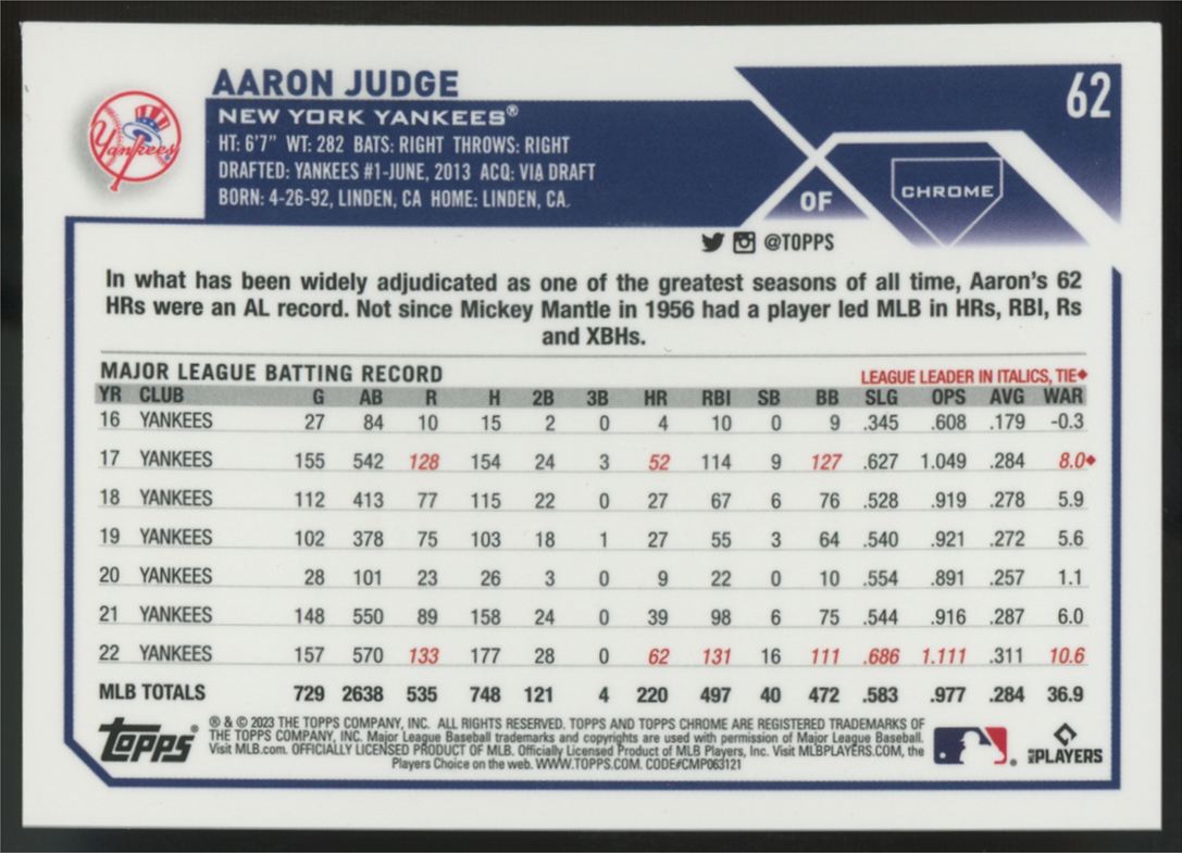 2023 Topps Chrome Aaron Judge Aqua Refractor /199 #62