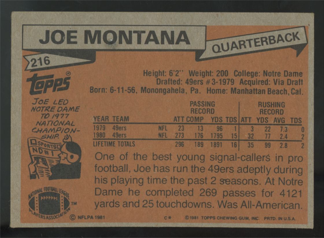 1981 Topps Joe Montana RC #216 G/VG "B"