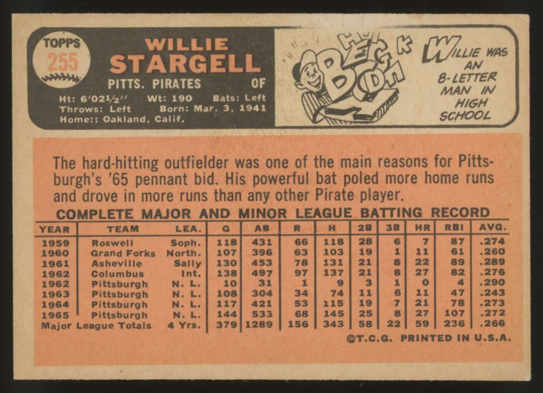 1966 Topps Willie Stargell #255 EX